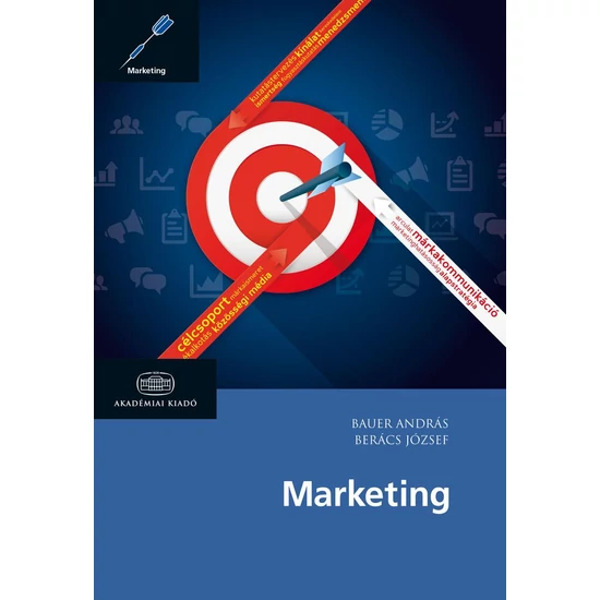 Marketing