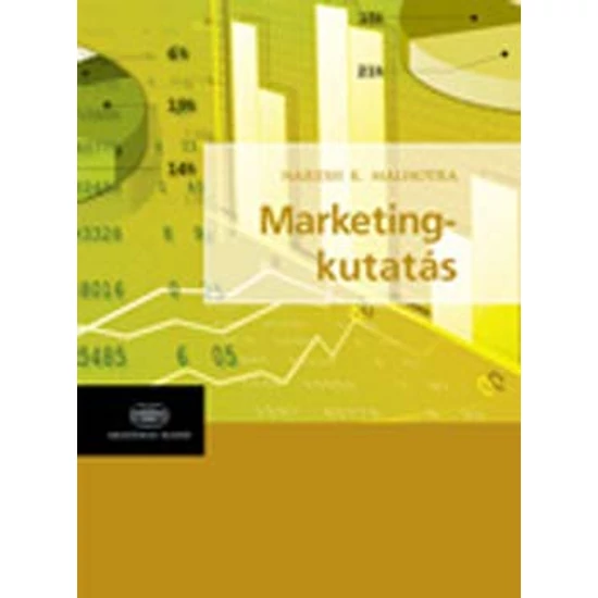 Marketingkutatás 